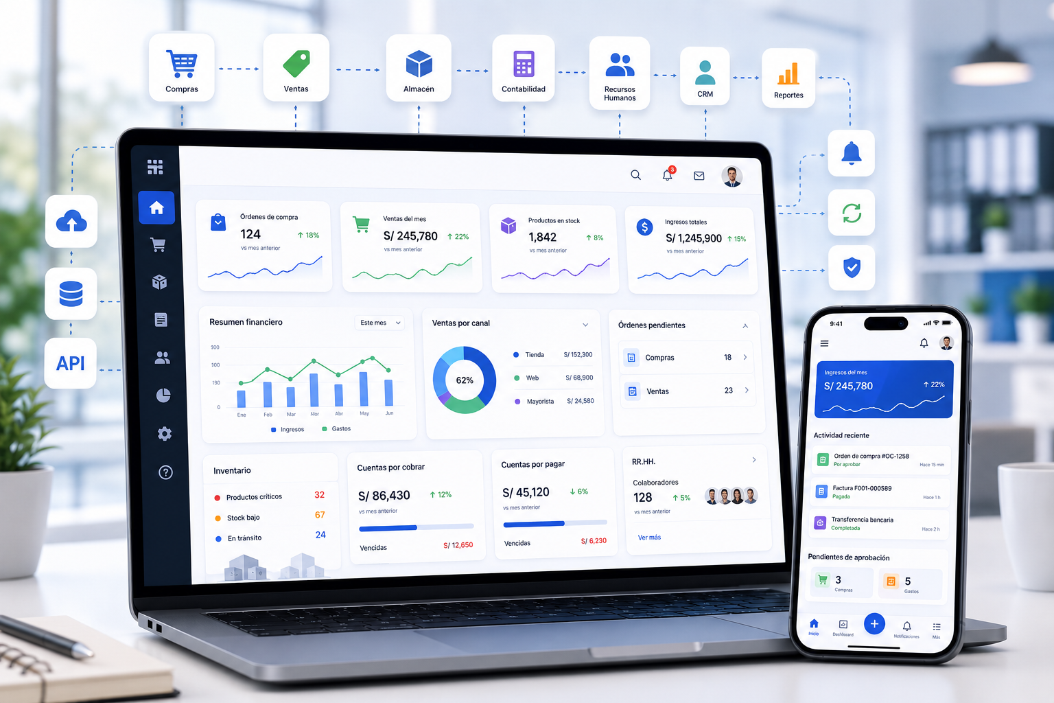 ERP Empresarial